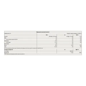 Glutamine - 300 г Вишня