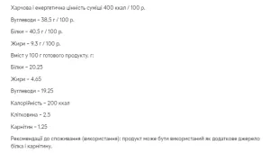 Protein Muffins - 600 г шоколадний брауні