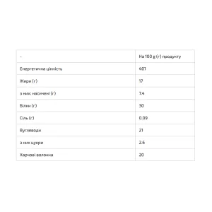 Muscle Big Bar 30% - 10x100 г фісташка