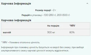 Magnesium Citrate - 250 г Чистий