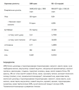 F**king delicious Protein Bar - 15x55 г білий шоколад печиво крем