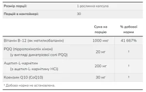 PQQ Energy 20 мг - 30 капсул
