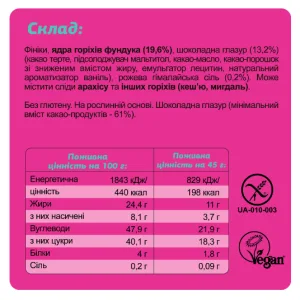 FIZI Guilty Pleasure Box - 10x45 г