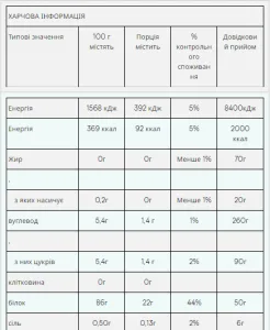 Impact Whey Isolate - 1 кг Ваніль