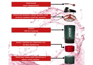 Шейкер спортивний EasyFit Spider 0,5 л чорно-червоний