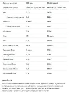 Vegan Protein - 500 г чорна смородина