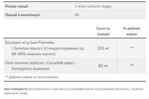 Saw Palmetto 320 мг - 90 вегельс
