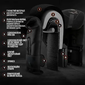 Боксерські рукавиці PowerPlay 3024 Ultra Mat чорні 16 унцій