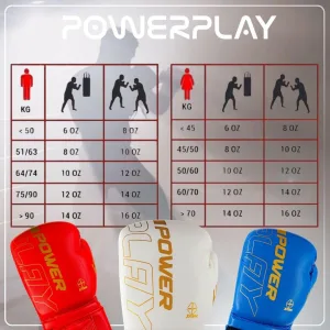 Боксерські рукавиці PowerPlay 3089 Alpha білі 16 унцій