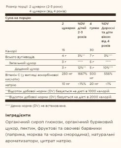 U-Cubes™ Children's Vitamin C - 90 жуйок