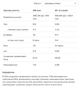 Whey Protein - 2,27 кг Шоколад-м'ята