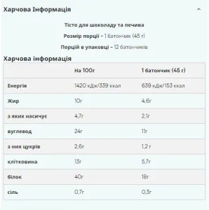 Skinny Protein Bar - 12x45 г шоколад і тісто для печива