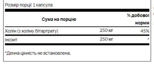Choline Inos 250 мг - 250 капсул
