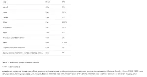 Daily 1 Multivitamin - 100 капсул