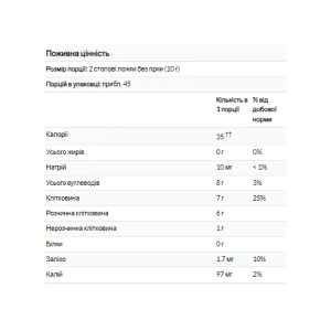 Psyllium Husks Whole - 4,54 кг