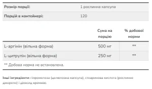 Arginine Citrulline 500 мг/250 мг - 240 капсул
