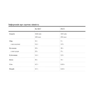 Baked Cookie - 75 г подвійний шоколад (поштучно)