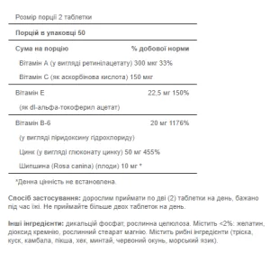 Zinc for Acne - 100 таблеток