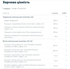 Cuts Powder - 248 г синій льодовий попс