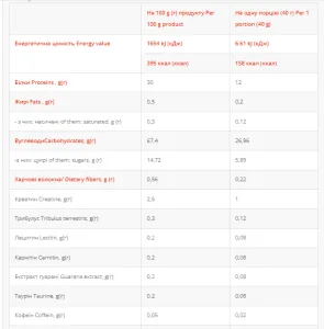 Gainer - 2 кг Шоколад