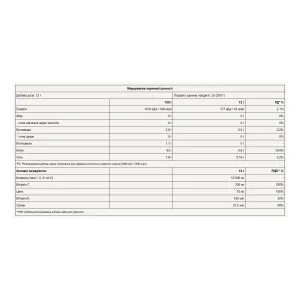 Collagen - 300 г Ананас