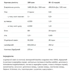 Pro Casein - 500 г Ванільний крем