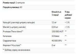 Enzyme Defense - 60 капсул