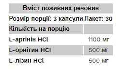 GH Max - 90 капсул