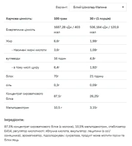 Whey Protein - 908 г білий шоколад малина