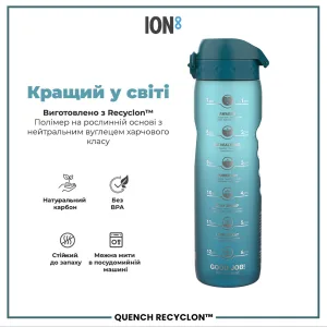 Пляшка для води ION8 1000 мл. BPA Free Times To Drink (ЕКО пляшка) BPA Free Teal & Blue