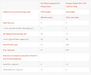 Whey Protein - 2 кг бананова дика полуниця