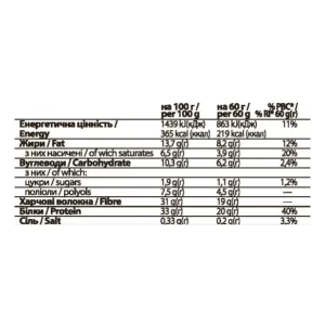 FitWin - 12x60 г Тірамісу