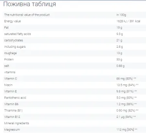 Protein 33% Bar - 50 г шоколад