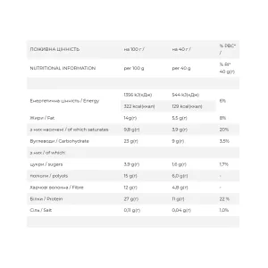 Show box Protein Cookie 27% - 12x40 г подвійний шоко