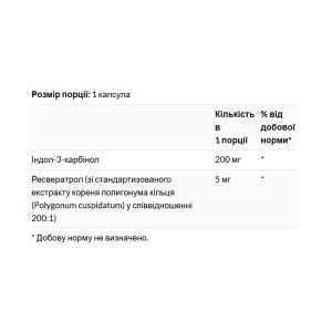 Indole-3-Carbinol with Resveratrol 200 мг - 60 капсул