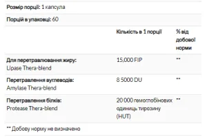 Lypo Gold 60 капсул (до 08.26)