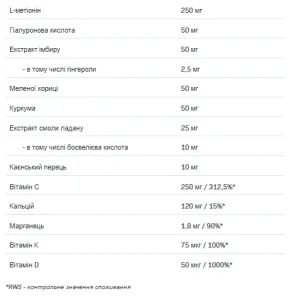 Collagen Pro - 400 г Персик