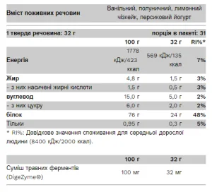 Compact Whey Gold 1 кг чізкейк з чорницею