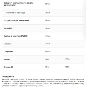 Na Pamiec Memovit - 90 капсул