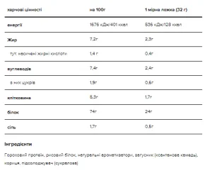 Gold Standart 100% Plant - 684 г ваніль