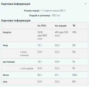 Soy Protein Isolate - 1 кг без смаку