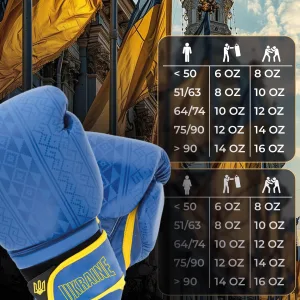 Боксерські рукавиці PowerPlay 3021 Ukraine Синьо Жовті 14 унцій