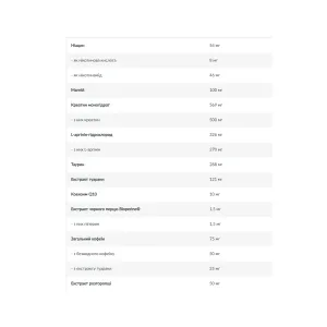 Brutal Anadrol - 90 таблеток