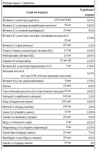 Multi with Iron Century Formula - 130 таблеток