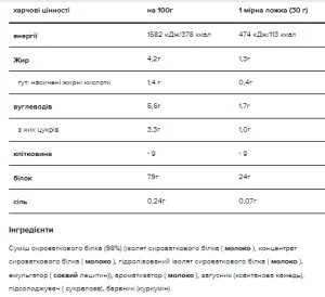Gold Standard 100% Whey - 900 г печиво з кремом