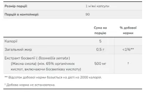 Boswellia extract 500 мг - 90 софтгель