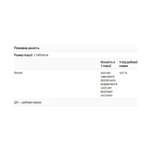 Folic Acid 400 мкг - 250 таблеток