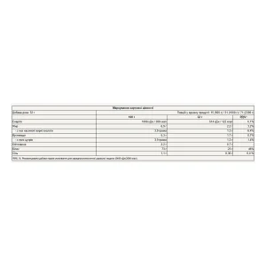 Whey Protein - 2,3 кг лимонний чізкейк