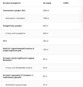 Artroflex - 90 капсул