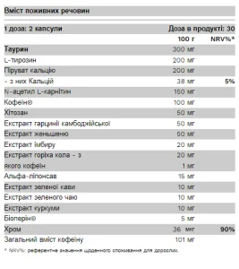 Summer body - 60 капсул
